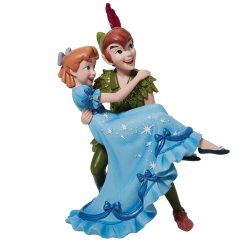 Peter Pan og Wendy - Showcase