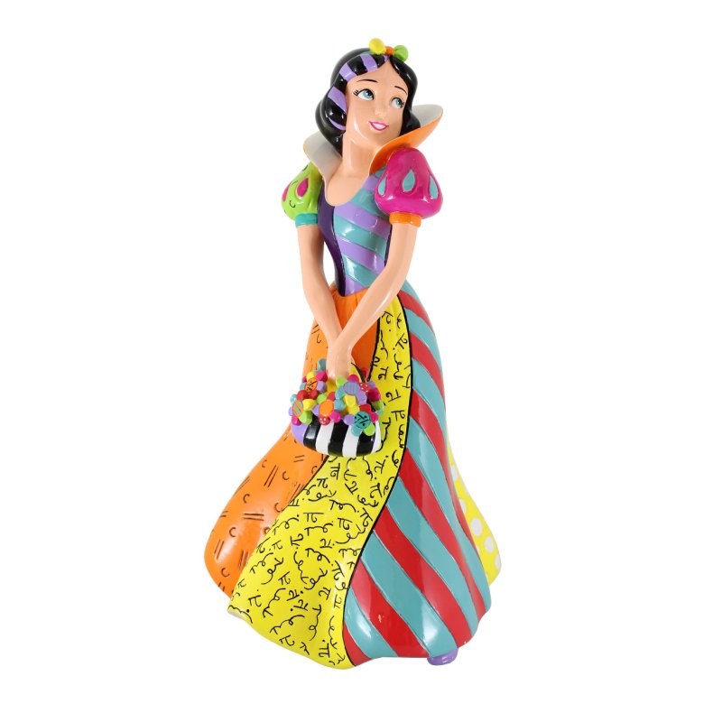 Snehvide Britto 